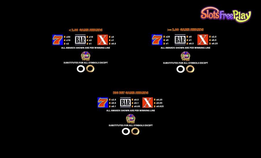 Cash Stax Winning symbols
